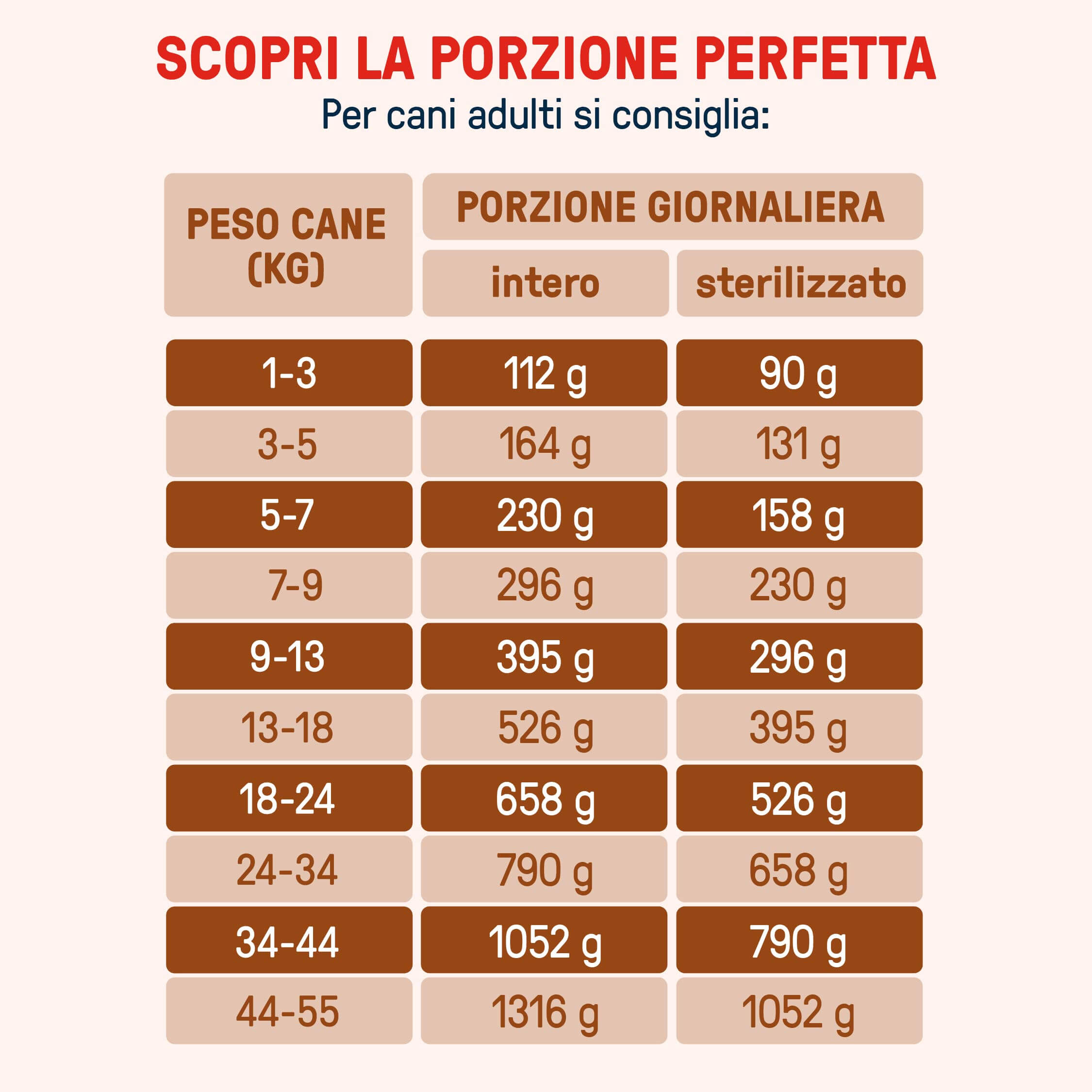 dog-heroes-beef-bowl-repas-chien-boeuf-320g-surgel-vitamines image 4