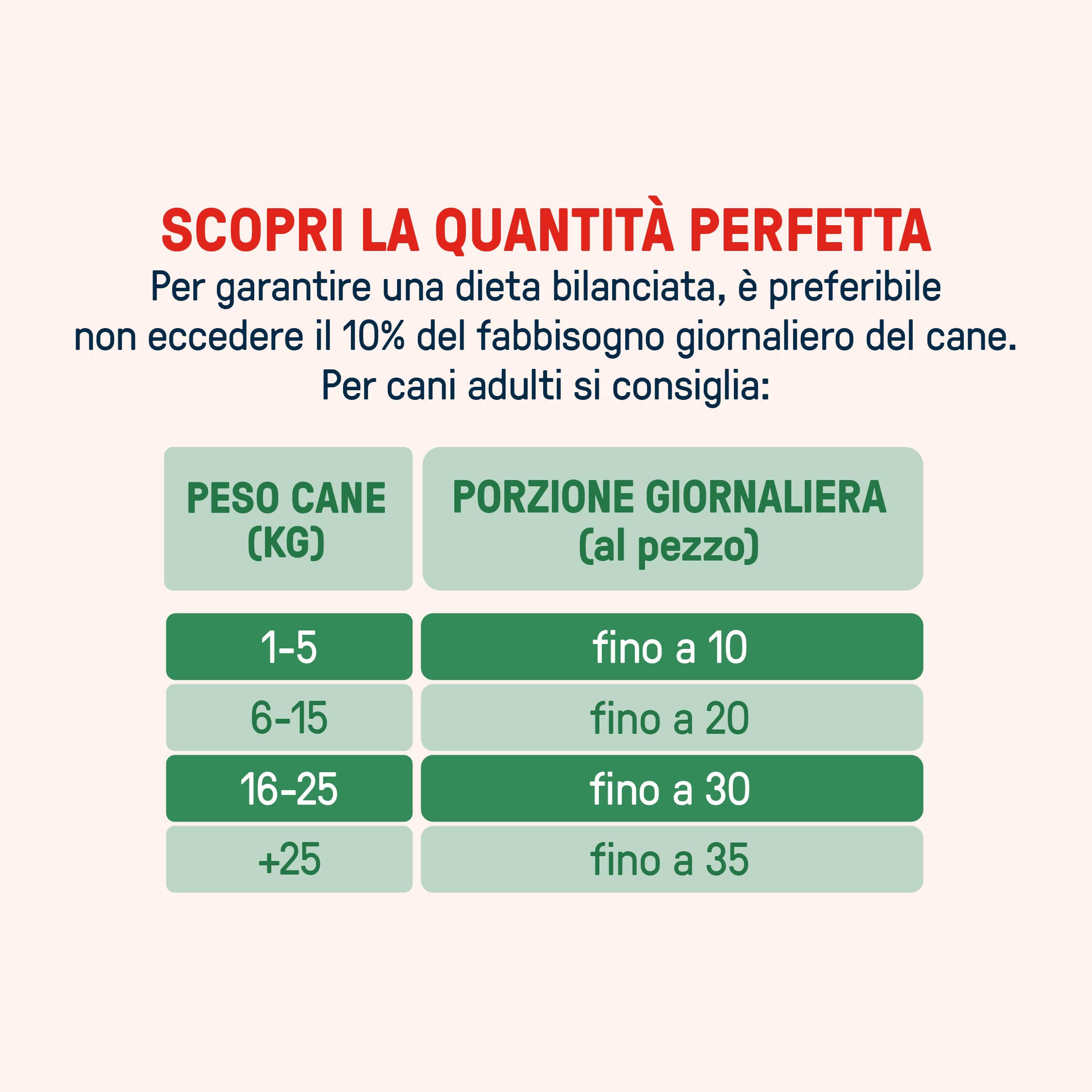 dog-heroes-protection-friandise-betterave-80g image 4