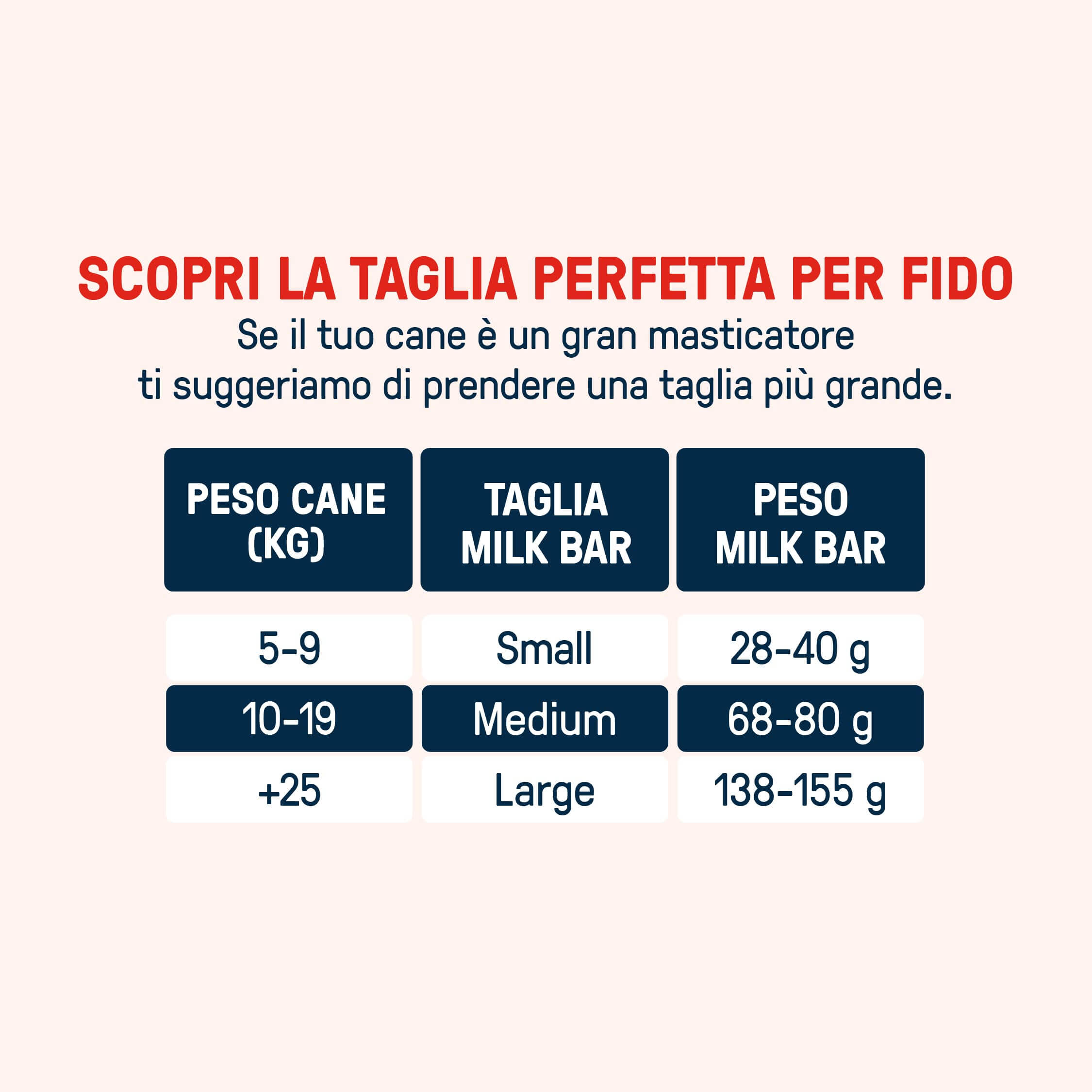 dog-heroes-milk-bar-os-lait-chien-medium-68-80g image 5